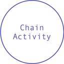 Chain Activity