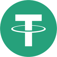 USDT|泰达币|Tether