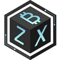BZX|Bitcoin Zero