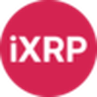 iXRP|Synth iXRP